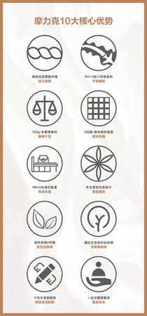 【慧亚测评】摩力克轻奢系列:跨越半个地球,读懂你的爱