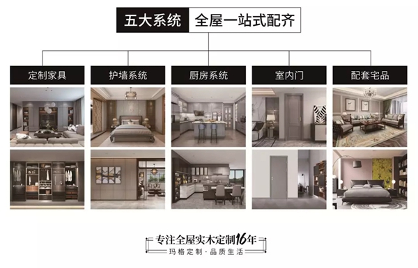 玛格全屋定制将参展中国建博会（广州），邀您鉴赏第三代实木全屋定制