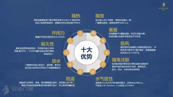 冠业门窗即将亮相2019中国建博会(广州)