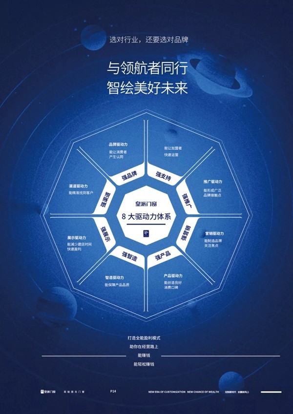 皇派门窗与居然之家达成战略合作,携手共赢
