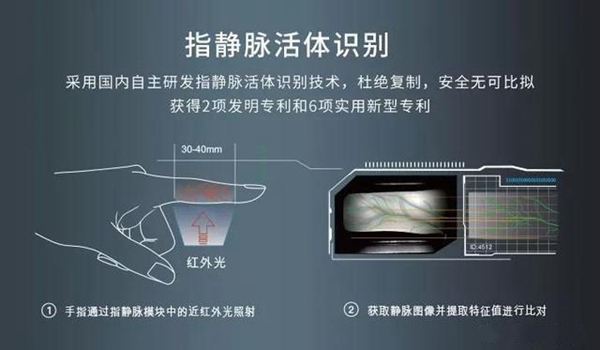 洛克思格智能锁“全国高铁站电视广告合作签约仪式”成功举行