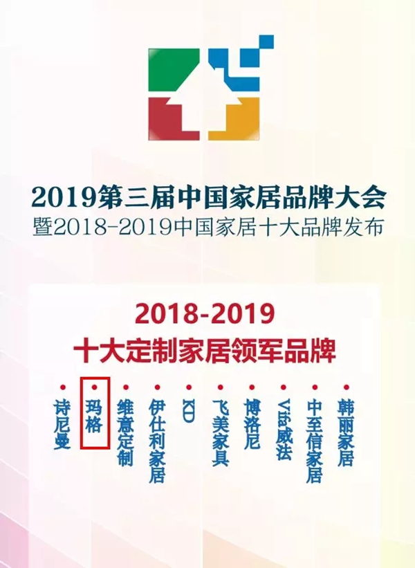 玛格全屋定制实力派，再获“十大定制家居领军品牌” ！