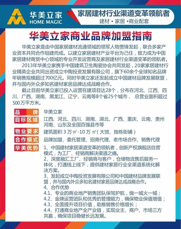华美立家与书香门地地板达成全国战略合作 华美立家与书香门地地板达成全国战略合作
