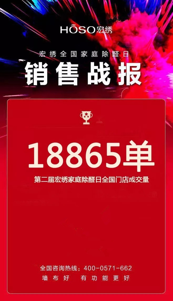 宏绣刺绣墙布2019年第二届全国家庭除醛日活动圆满结束,成交18865单!