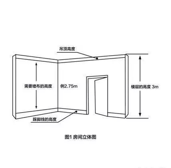 俊绣墙布告诉你墙布的施工步骤有哪些