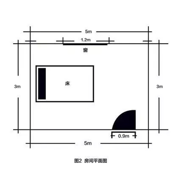俊绣墙布告诉你墙布的施工步骤有哪些