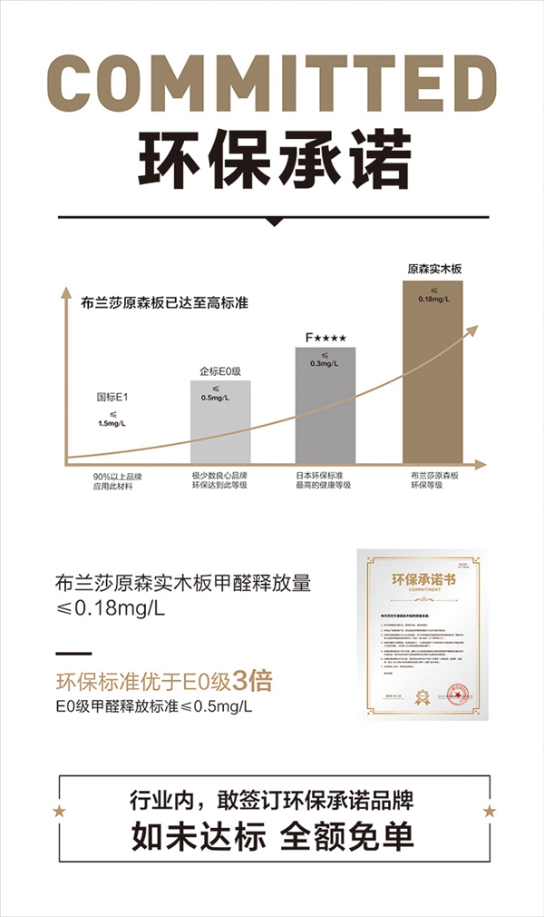 布兰莎实木全屋定制坚持探索创新,全国首家全屋定制轻奢店即将揭幕