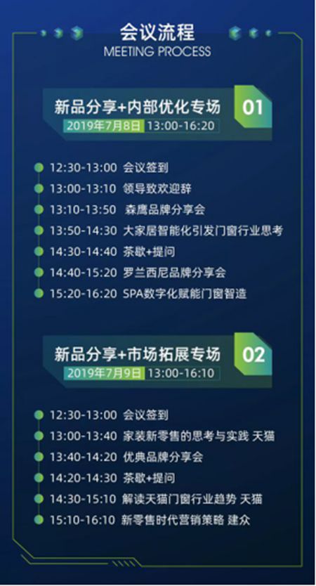 报名从速|第二届中国品牌门窗交流大会将于7月8-9日召开