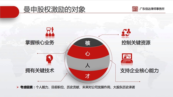 曼申智能股权激励项目正式启动