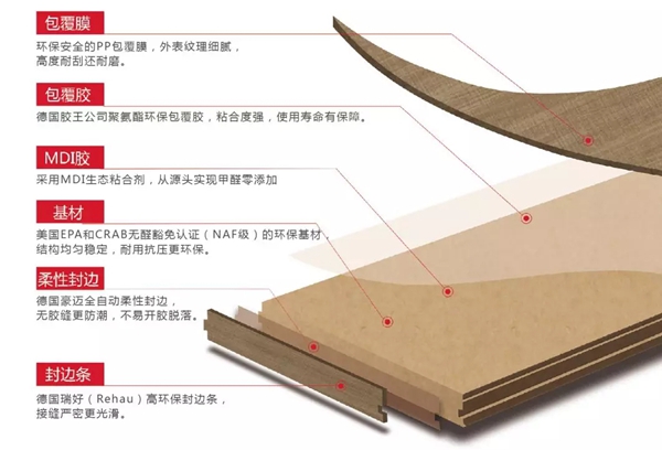 好莱客将参展中国(广州)建博会,邀你体验极简美学馆的魅力