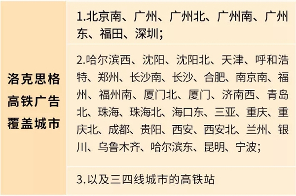 洛克思格智能锁全国195个高铁站内媒体广告已上线!