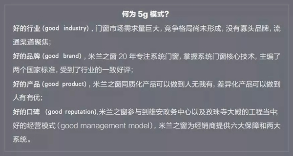 米兰之窗董事长马俊清:逆势进阶,从未来回归当下
