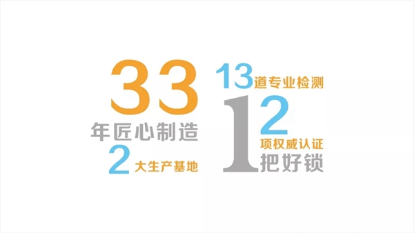 琨山智能锁即将亮相广州建博会,新生态防盗智能锁引领趋势