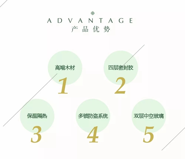 新欧门窗邀你参加中国建博会(广州),品鉴意境美学门窗