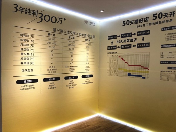 2019中国建博会(广州)|劳卡全屋定制江辰:为加盟者支持1000万创业资金
