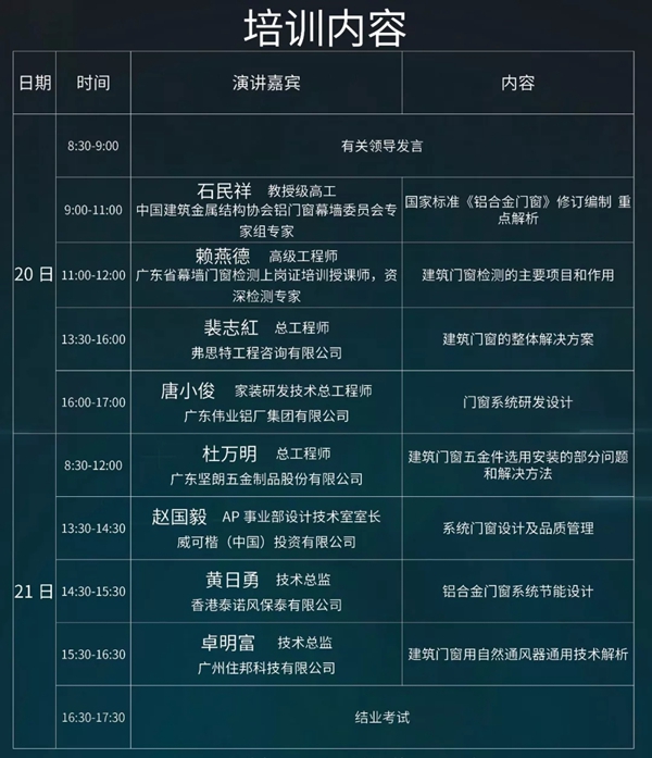 伟业门窗为建筑门窗赋能,举办“2019全国建筑门窗技术培训班” 伟业门窗为建筑门窗赋能,举办“2019全国建筑门窗技术培训班”