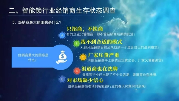 王者归来全新赋能,小螺钉2019建博会荣耀记 王者归来全新赋能,小螺钉2019建博会荣耀记