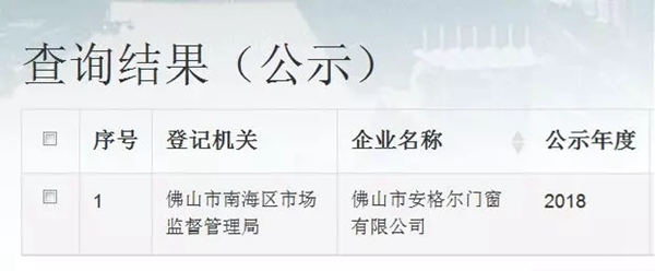 安格尔门窗荣膺“广东省守合同重信用企业”称号