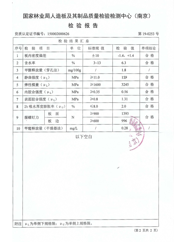 易高家居携手科林、群益环保板材,打造高品质健康家居生活! 易高家居携手科林、群益环保板材,打造高品质健康家居生活!