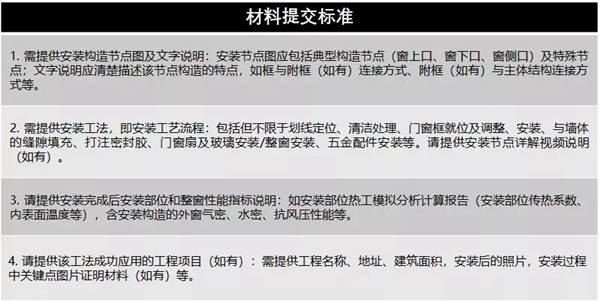 规范门窗安装！“建筑外窗新型标准化安装节点”征集活动正式启动！