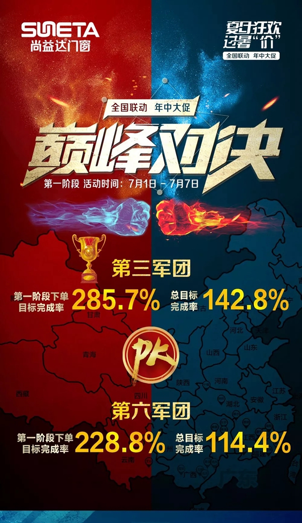 尚益达门窗团队深入终端,全国联动掀起家装狂欢 尚益达门窗团队深入终端,全国联动掀起家装狂欢
