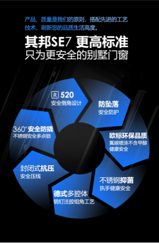 其邦门窗引领未来趋势，赋能未来安全生活