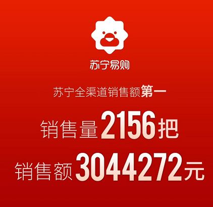 鹿客荣获苏宁易购2019零售战略“最佳新锐品牌奖”