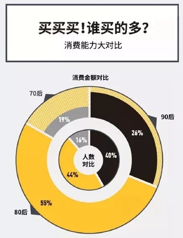 沃莱菲壁纸壁布：80、90后喜欢什么样的墙布风格？