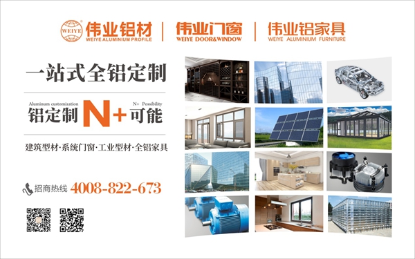 伟业门窗荣获2019年门窗行业经销商大调查“系统门窗十佳品牌”殊荣