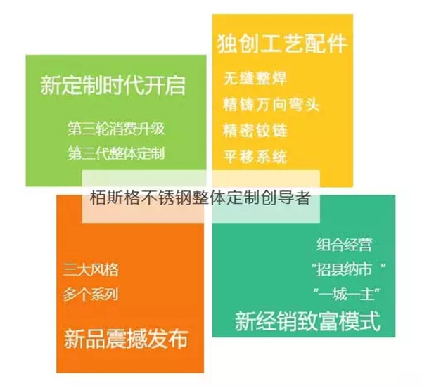 栢斯格邀您共赴2019中国建博会(广州)共话未来! 栢斯格邀您共赴2019中国建博会(广州)共话未来!