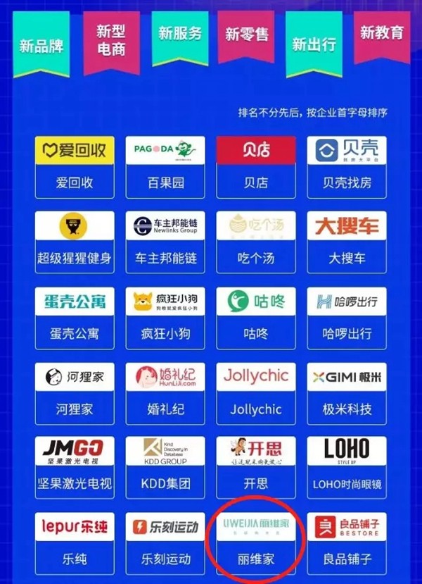 丽维家衣柜获市场肯定，斩获全国类消费创新大奖