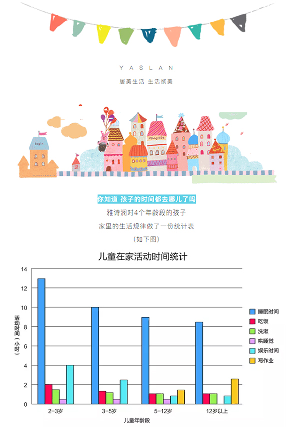 雅诗澜儿童系列墙布，你想要的童趣都在这里
