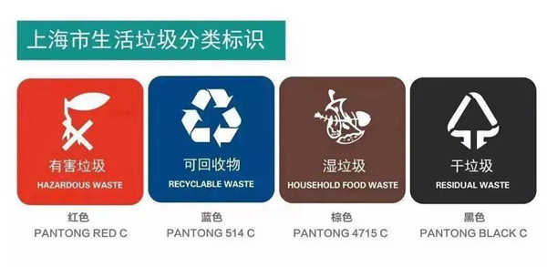 可罗雅墙布超15年质保承诺,减少你的垃圾分类烦恼 可罗雅墙布超15年质保承诺,减少你的垃圾分类烦恼