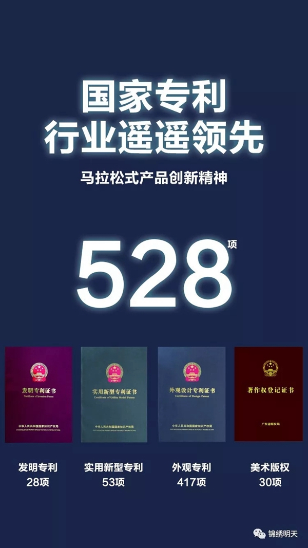 锦绣明天集成吊顶成功通过国家知识产权认证！