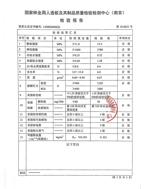 易高家居携手科林、群益环保板材,打造高品质健康家居生活! 易高家居携手科林、群益环保板材,打造高品质健康家居生活!
