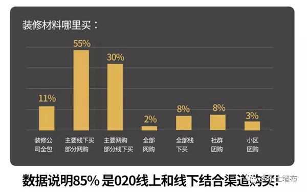 多乐士墙布将以全屋墙布定制整体亮相深圳国际家居软装博览会