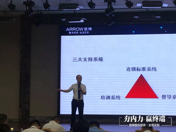 箭牌全屋定制“夯内力 赢终端”经销商培训大会隆重召开 箭牌全屋定制“夯内力 赢终端”经销商培训大会隆重召开