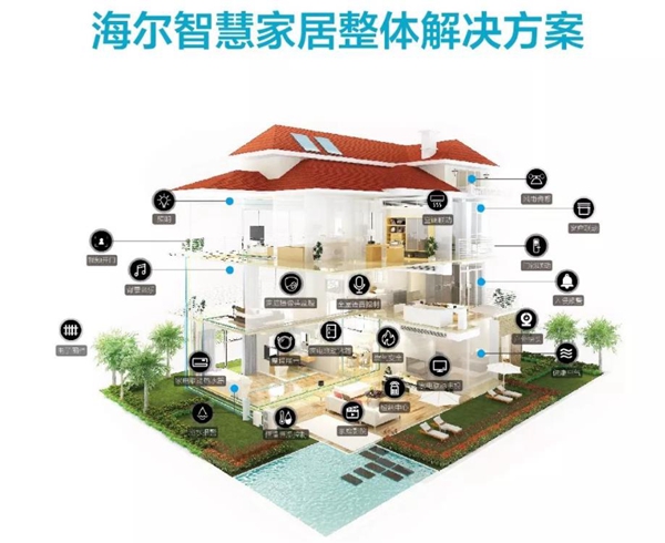 海尔御·S70智能门锁全新智慧之选,7月9日震撼发布 海尔御·S70智能门锁全新智慧之选,7月9日震撼发布