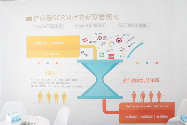 诗尼曼在中国建博会（广州）上放大招？！释放了重要信号！