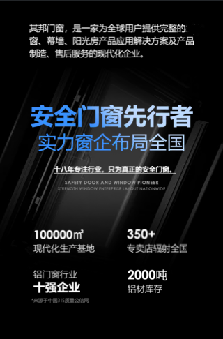 其邦门窗引领未来趋势，赋能未来安全生活