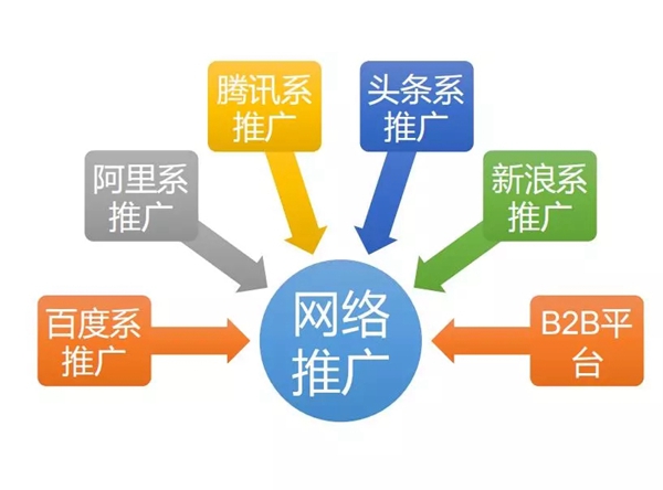卡百利荣获2019涂料行业品牌盛会“艺术涂料影响力品牌”大奖 卡百利荣获2019涂料行业品牌盛会“艺术涂料影响力品牌”大奖
