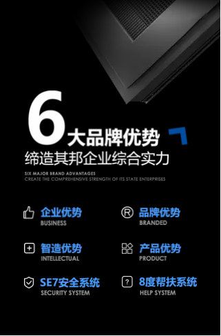 其邦门窗引领未来趋势，赋能未来安全生活
