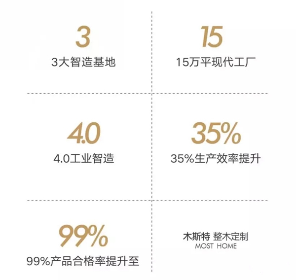 木斯特征战中国建博会(广州),邀您携手共赢未来 木斯特征战中国建博会(广州),邀您携手共赢未来