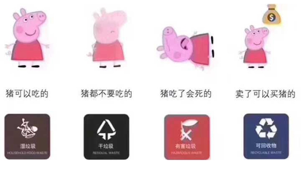 可罗雅墙布超15年质保承诺,减少你的垃圾分类烦恼 可罗雅墙布超15年质保承诺,减少你的垃圾分类烦恼