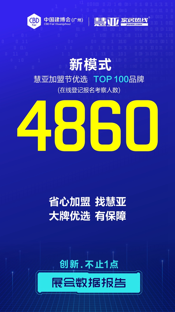 加盟节接近尾声，抓紧最后机会领红包了！