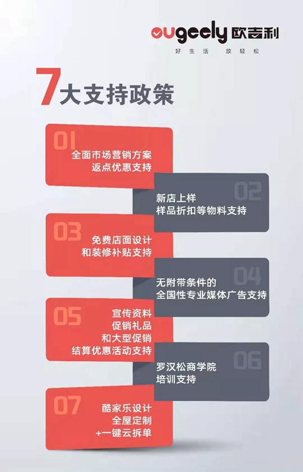 2019中国建博会(广州)完美收官,欧吉利启航新未来! 2019中国建博会(广州)完美收官,欧吉利启航新未来!