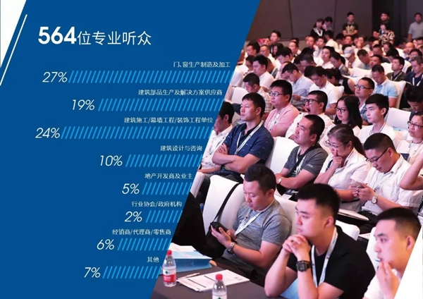 路演成都站会后报告新鲜出炉，行业反响热烈！