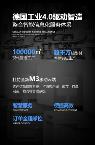 其邦门窗引领未来趋势，赋能未来安全生活