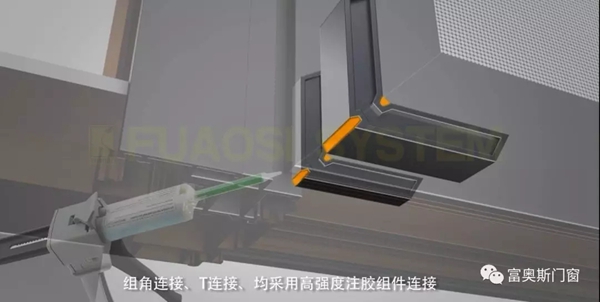 富奥斯门窗新品发布 奥艺系列高性能系统窗震撼来袭