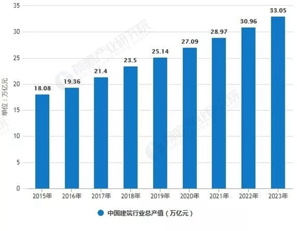 皇家金盾智能锁携手建发房产 达成深度合作